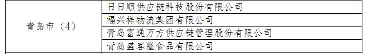 欧博官网下载山东21家！商务部公示2023年全国商贸物流重点联系企业名单(图2)