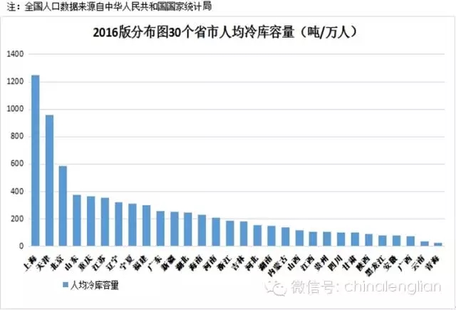 欧博官网下载努力争领先全国的现代综合物流企业