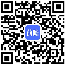 欧博官网下载【最全】2022年物流行业上市公司全方位对比(附业务布局汇总、业绩对比、业务规划等)(图5)