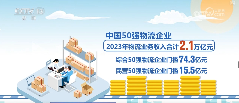 “数欧博官网下载”里行间感受经济“脉动” 中国经济“拾级而上”引擎足(图16)