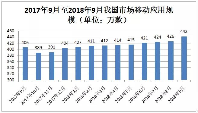 致欧科技2024年半年度董事会经营评述欧博官网下载