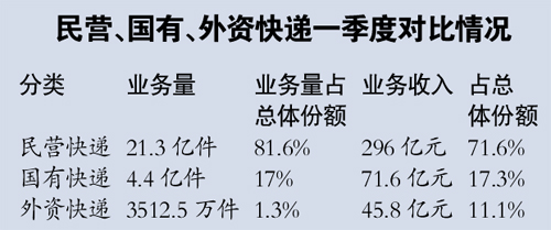 欧博官网下载家电零部件产业随整机厂商全球扩张 如何找到物流成本最优解成痛点