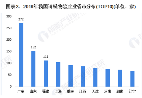 欧博官网下载龙头快递公司最新“成绩单”来了