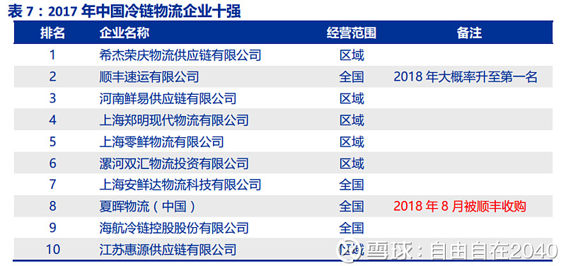 河南物流“豫军”企业数量增至68家 物流“豫军”异军突起欧博官网下载