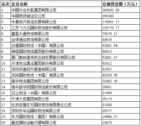 欧博官网下载京东9月17日成交额为406亿美元 成交额较上个交易日增加12190%。