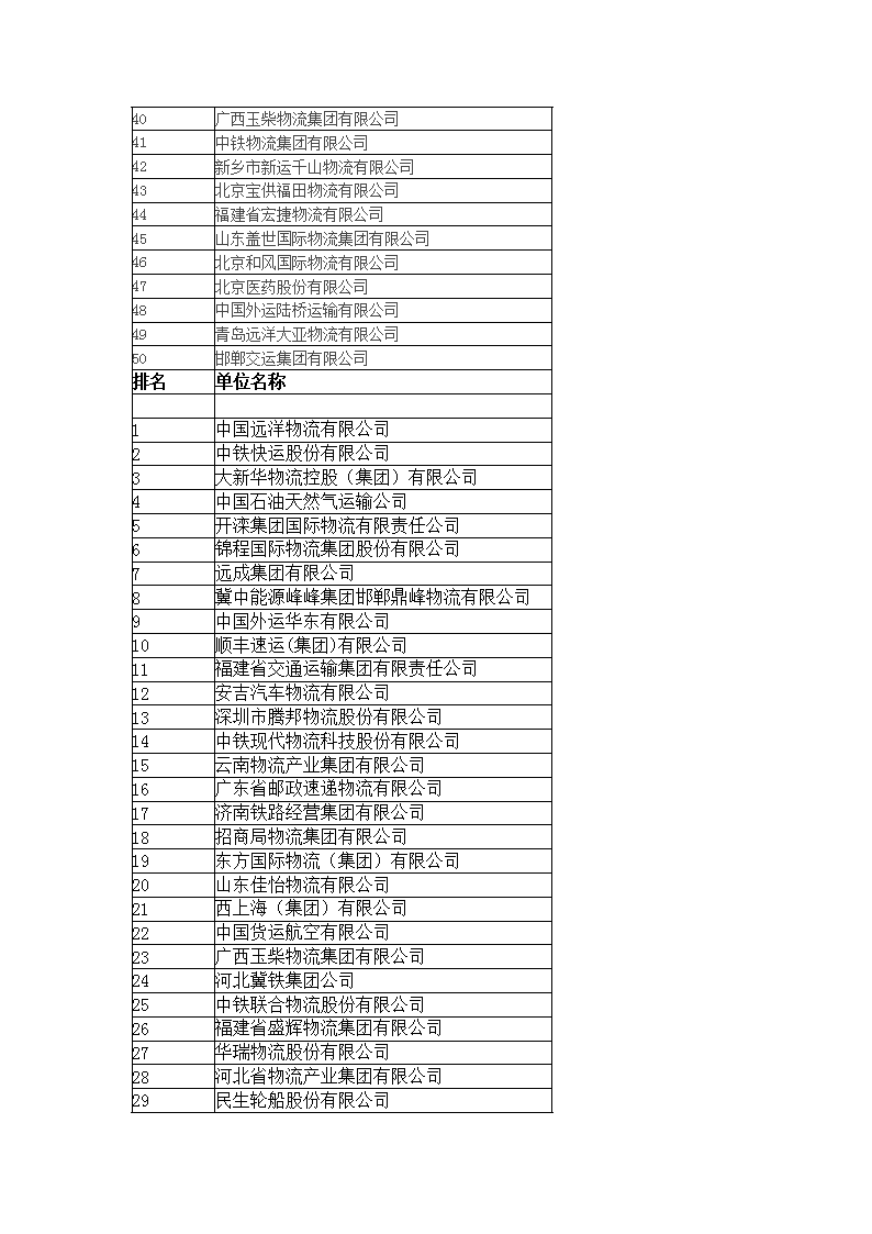 欧博官网下载今年全国快递业务收入已破1万亿元比去年提前近一个半月